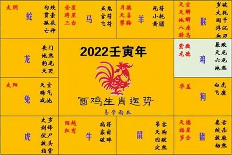 12生肖运势解析,12生肖2017年运势详解