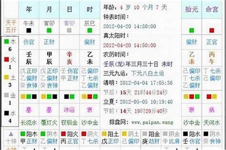 属牛处女座10月运势查询2024相关内容