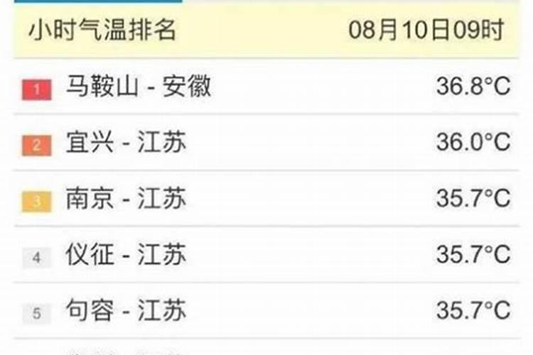 盐城冬至有哪些风俗