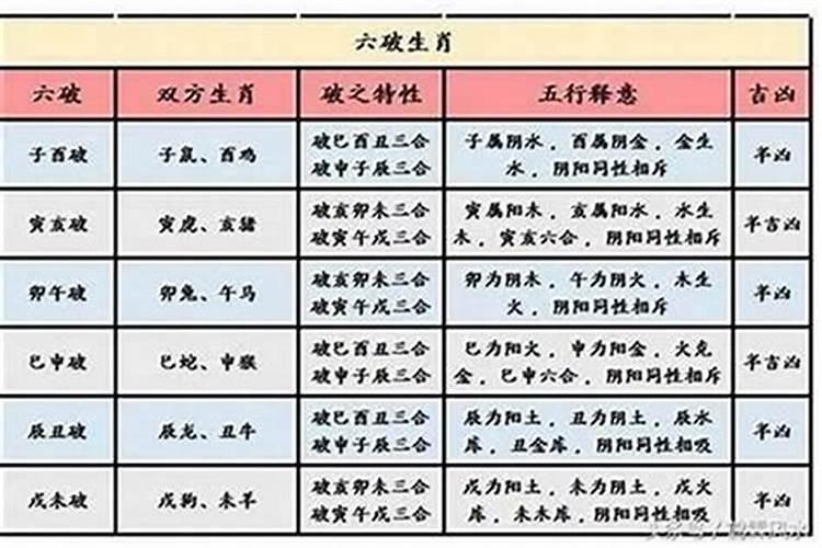 1949年出生人的命运及寿命,1949年6月出生属牛者寿命是多少