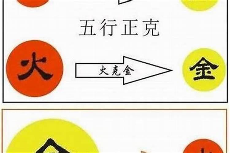 金命和火命相配吗