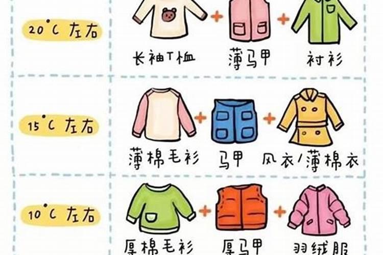 冬至穿什么衣服冬至出门穿什么