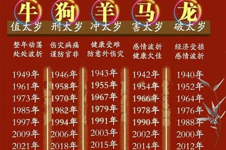 遇见太岁会倒霉吗,犯太岁运气真的不好吗