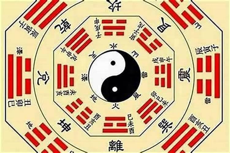 怎样看自己的五行属性