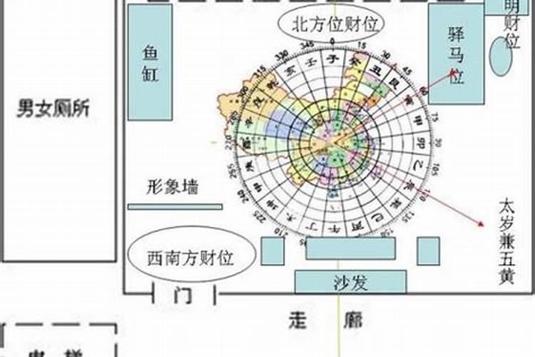办公室座位朝向哪个对风水比较有利