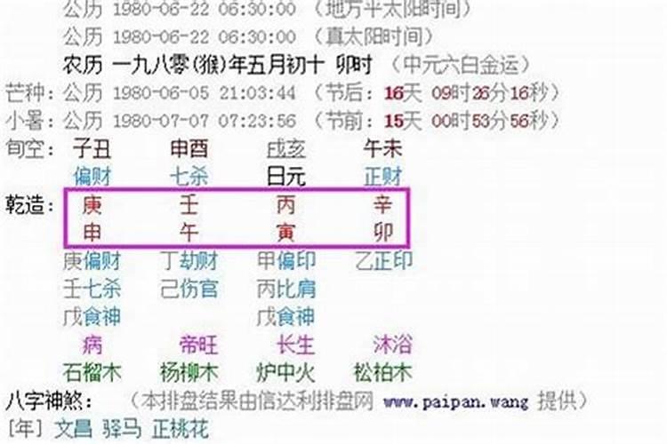 八字喜忌是什么意思,八字喜忌查询免费