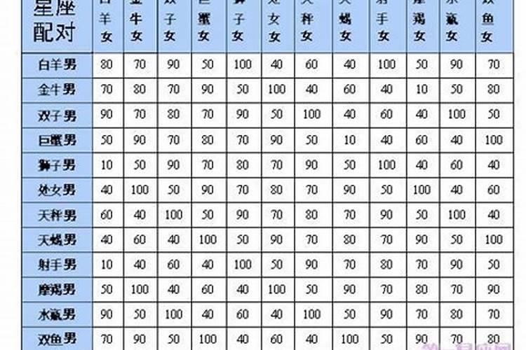 属狗人2025年每月运势及运程详解