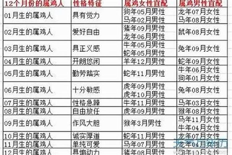 寒衣节吃什么风俗食物