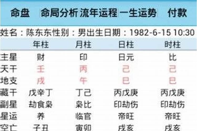 属鸡人几岁