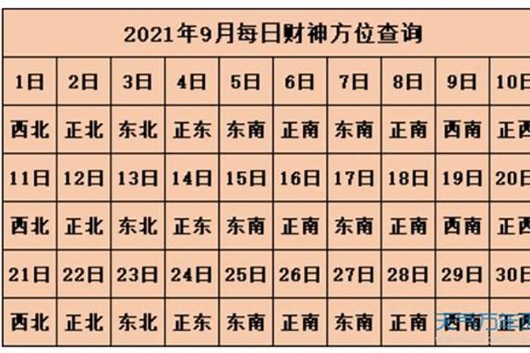 风水财神在正北是什么意思