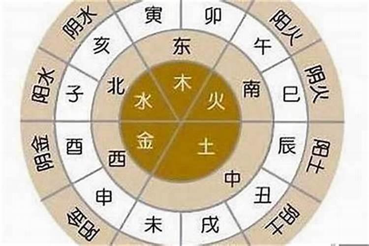 流年看天干还是地支？怎么看大运与流年的关系