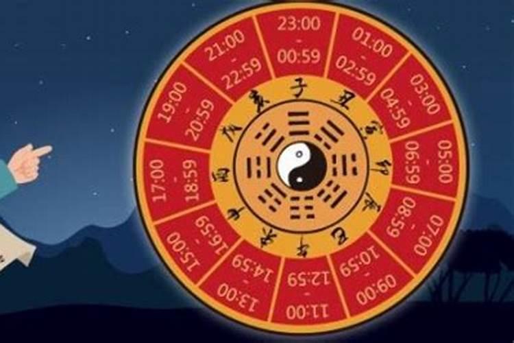 古代每个时辰的八刻分别叫什么？
