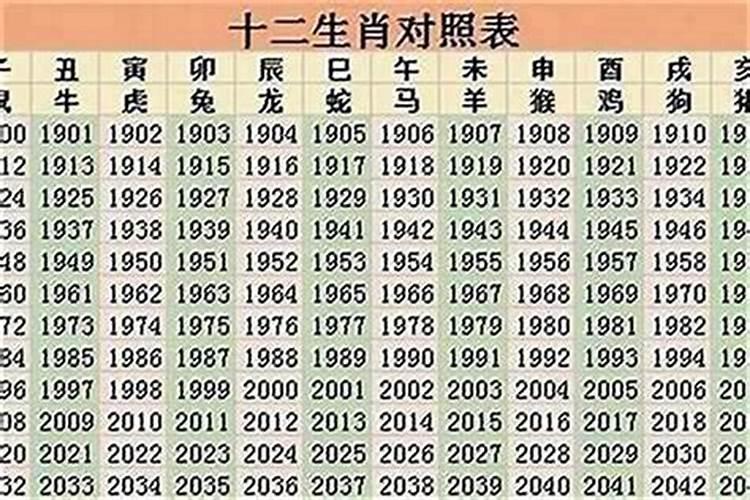 丙子年是哪一年,丙子年是什么命？