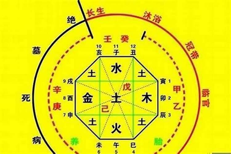 梦见马蜂蜇腿是什么意思