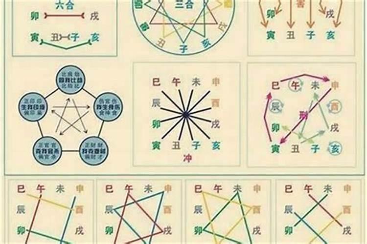 有财无库守不住,怎样看八字财运旺不旺？