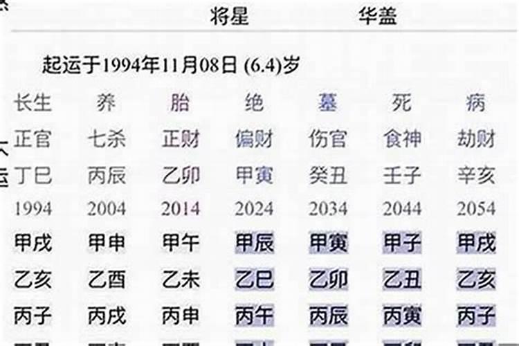 大师详解:属牛2023年全年运势运程及每月运程？