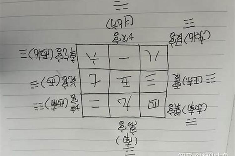 梦见墓碑往后倒的预兆