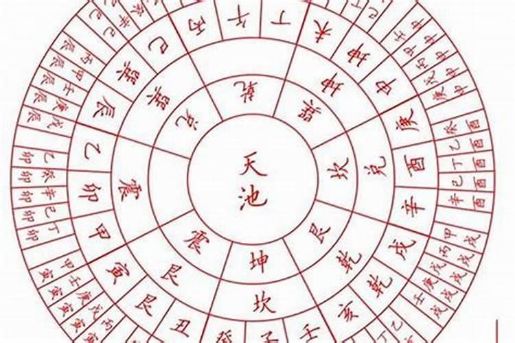 丁卯日为何是绝命之命