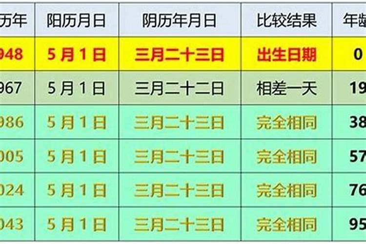 我需要短小精干大概100300字的少先队小英雄的故事 拜托拜托~