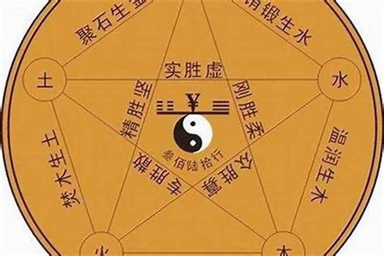 生辰八字不好的破解方法