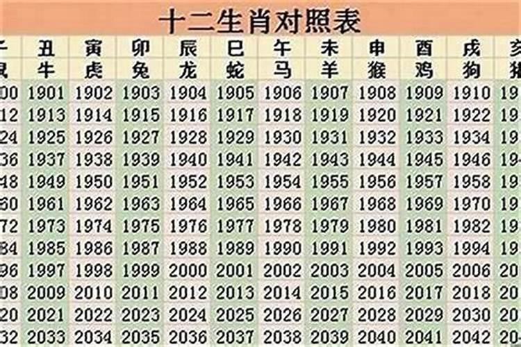 95年属猪男的正缘在哪年出现