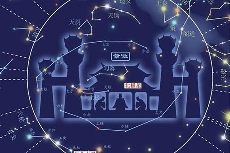 文昌菩萨生日是几月几日