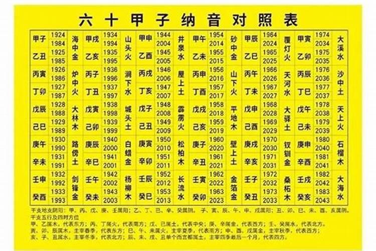 83年属猪男2025年每个月的运势