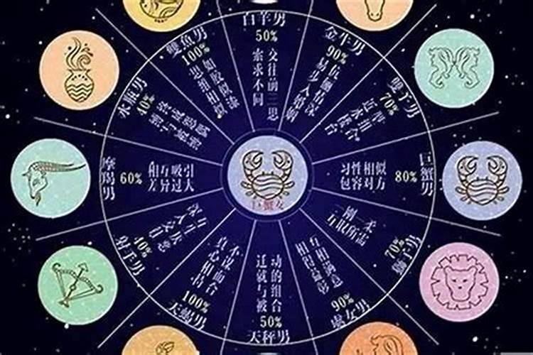 金牛男到底有多花心