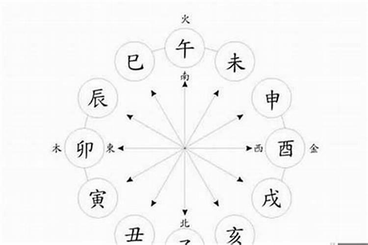 八字平和是什么意思？