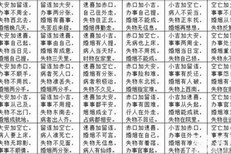 大六壬和小六壬算婚姻吗