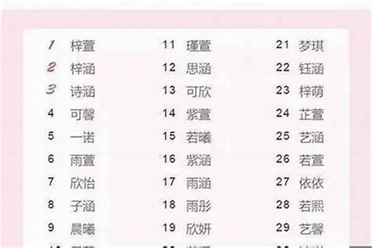 生肖鼠1996年2025年运势如何 生肖鼠1996年2025年全年运势