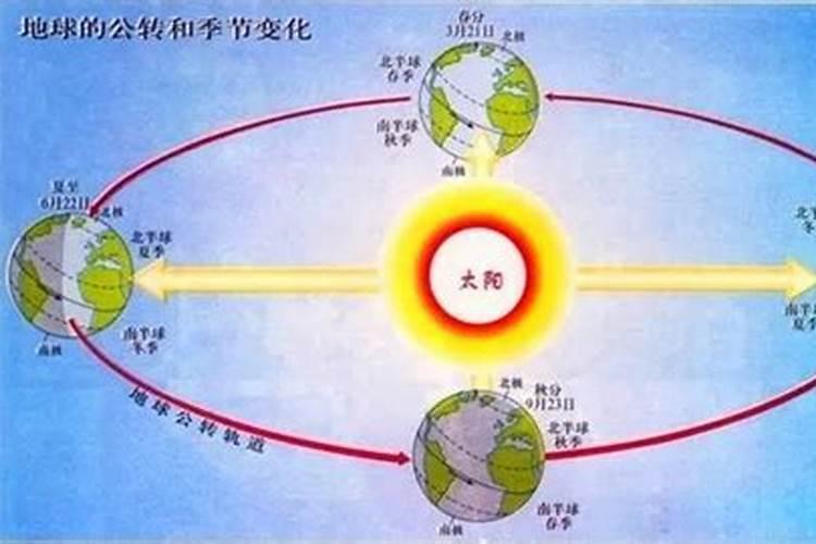 生辰八字可以算出寿命吗