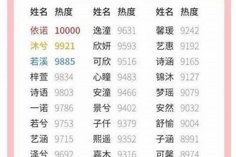 90后牛年小年出生的是什么星座