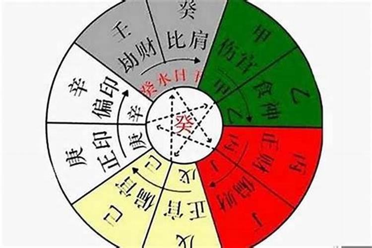 元宵必摆的8道菜