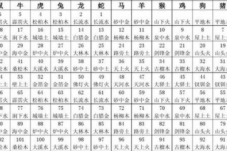 藏族的主要节日有哪三个