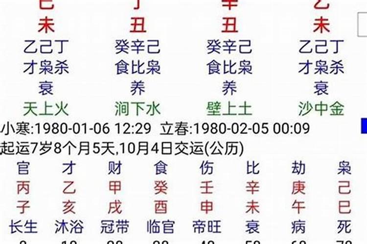 怎样学算命和学八字？