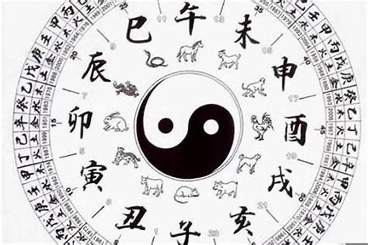 八字成格