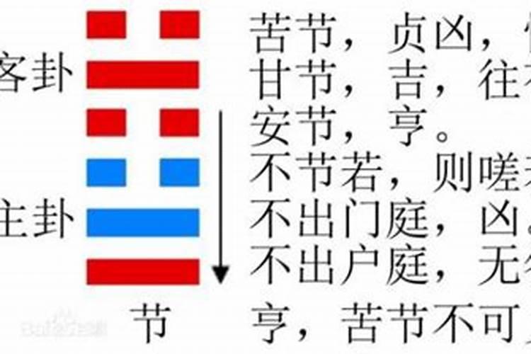 中国古代十大吉祥图案
