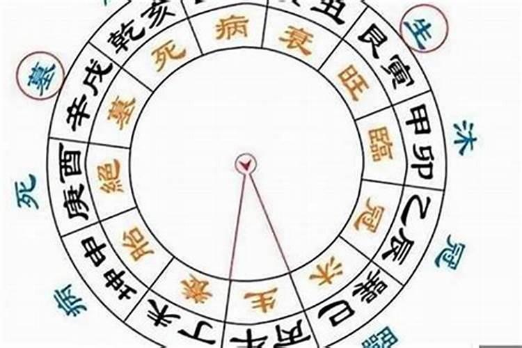 婚姻运势不好的时候怎么办 男左女右保持平衡增进感情？