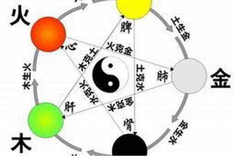 请问高人,算命先生在什么情况下不愿给人算？