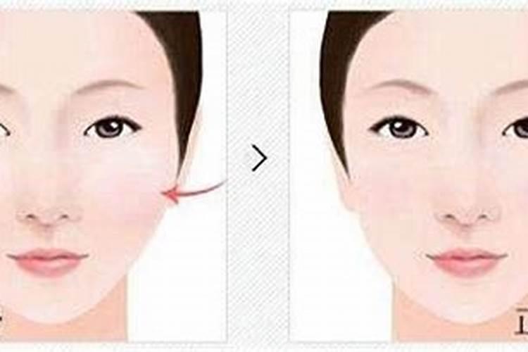 颧骨高面相的女人克夫吗 如何化解？