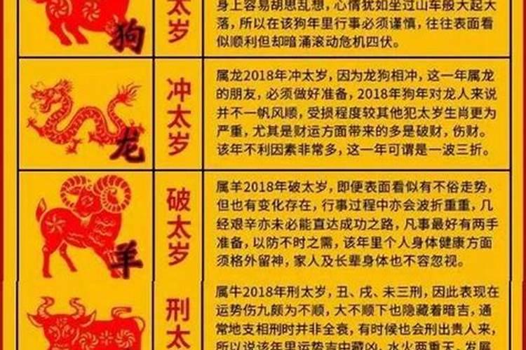 2025属鸡人每月运势及运程如何