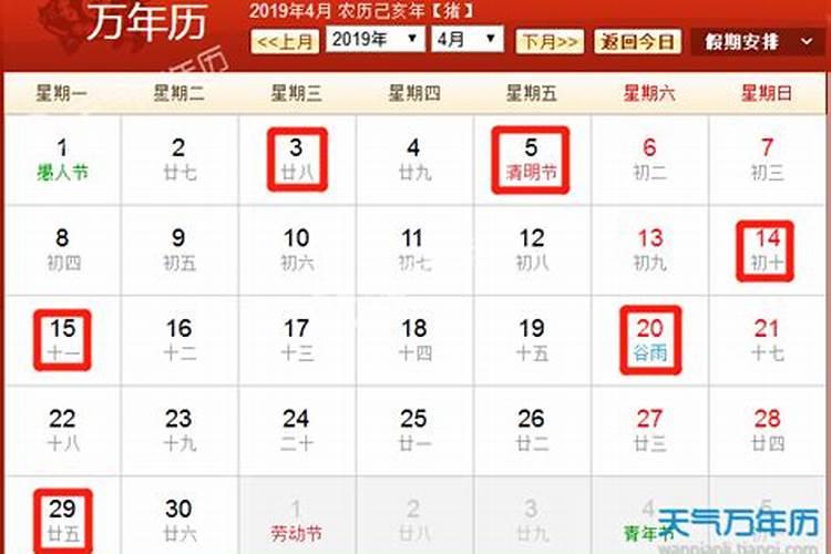 农历腊月二十八是黄道吉日吗