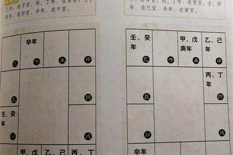 免费算命终生详批,盲派免费详批八字