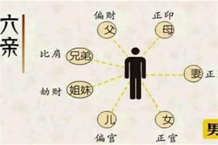 偏印格男是什么意思