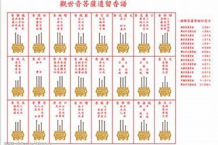 2025年犯太岁的生肖猴怎么化解2025年犯太岁的生肖猴怎么躲星