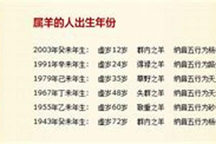 属羊二零一四年十月运势