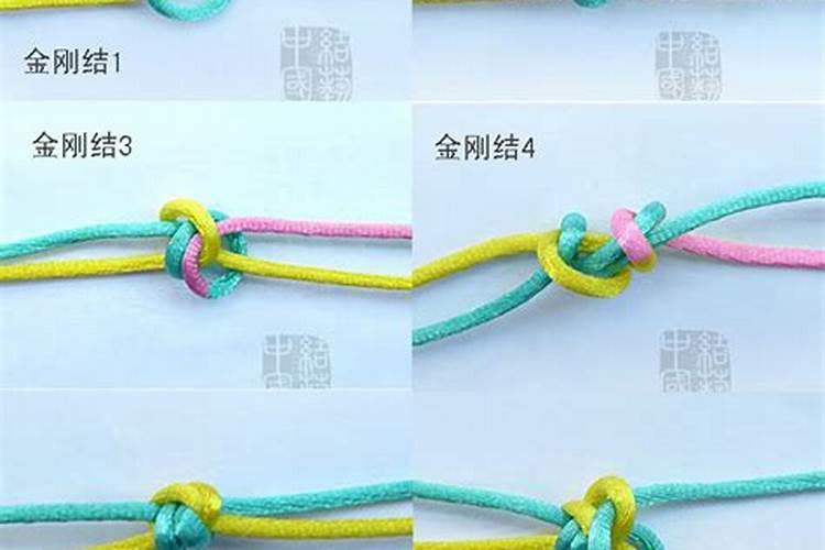 八字算命步骤详解