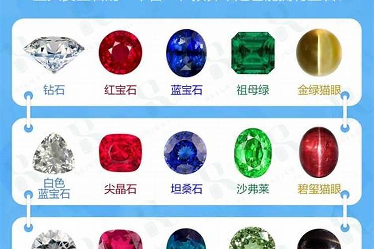 属牛的1995年几岁