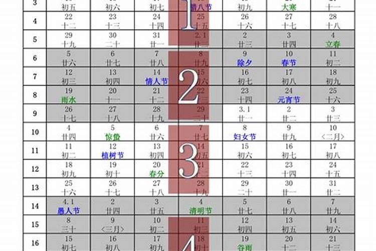 命理详解 农历二十四出生的人性格命运 一生富贵多金？